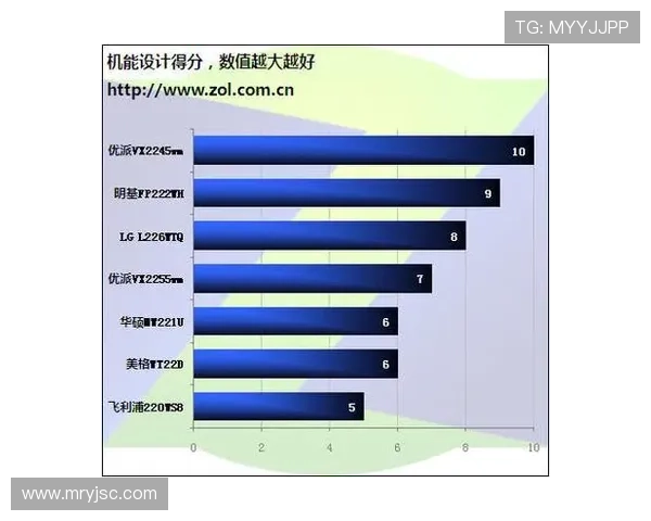 成都篮球队在锦标赛中的技术表现分析与点评探讨